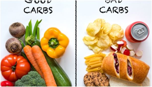 Diet and Nutrition Myths That Need a Reality Check