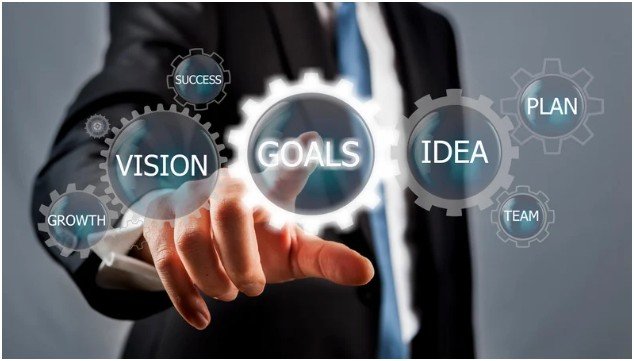 Personal Lifestyle Goals Ideas for Work-Life Balance